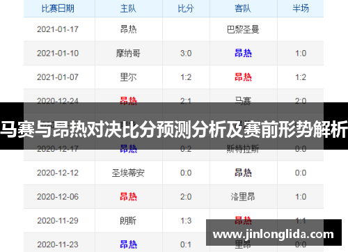 马赛与昂热对决比分预测分析及赛前形势解析